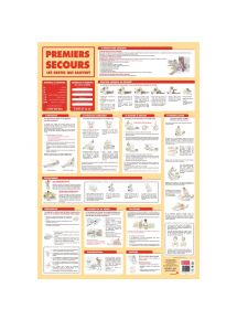 Poster pédagogique, les 1ers secours