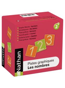 Pistes graphiques, chiffres