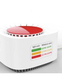 Mesureur Capteur de C02 alerte par variation de couleur et alarme sonore fonction du taux de C02