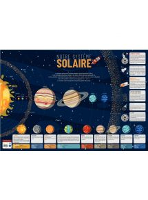 Poster en PVC 76x52cm notre système solaire