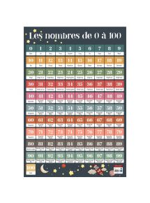 Poster en PVC 76x52cm les nombres de 1 à 100