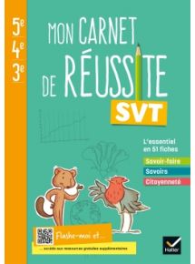 Tarif 100% numérique - Licence par élève 3 ans