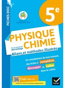 Offre réservée aux classes équipées en manuels papier - Licence par enseignant 1 an