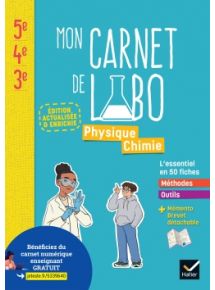 Offre réservée aux classes équipées en manuels papier - Licence par enseignant 3 ans